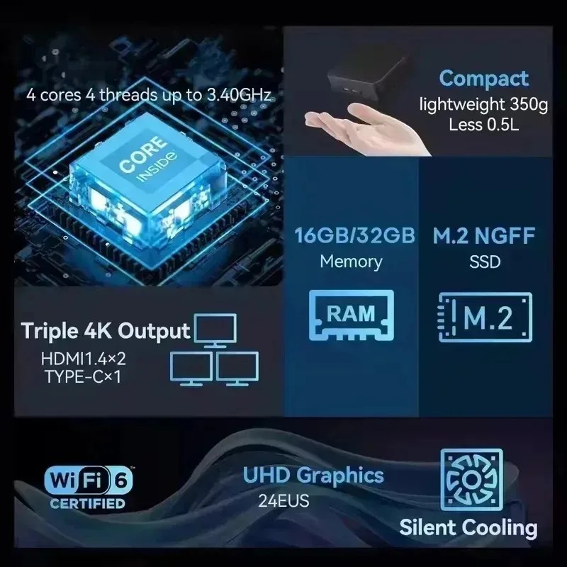 New Mini PC High-Performance P - Pc Gaming Intel review and price