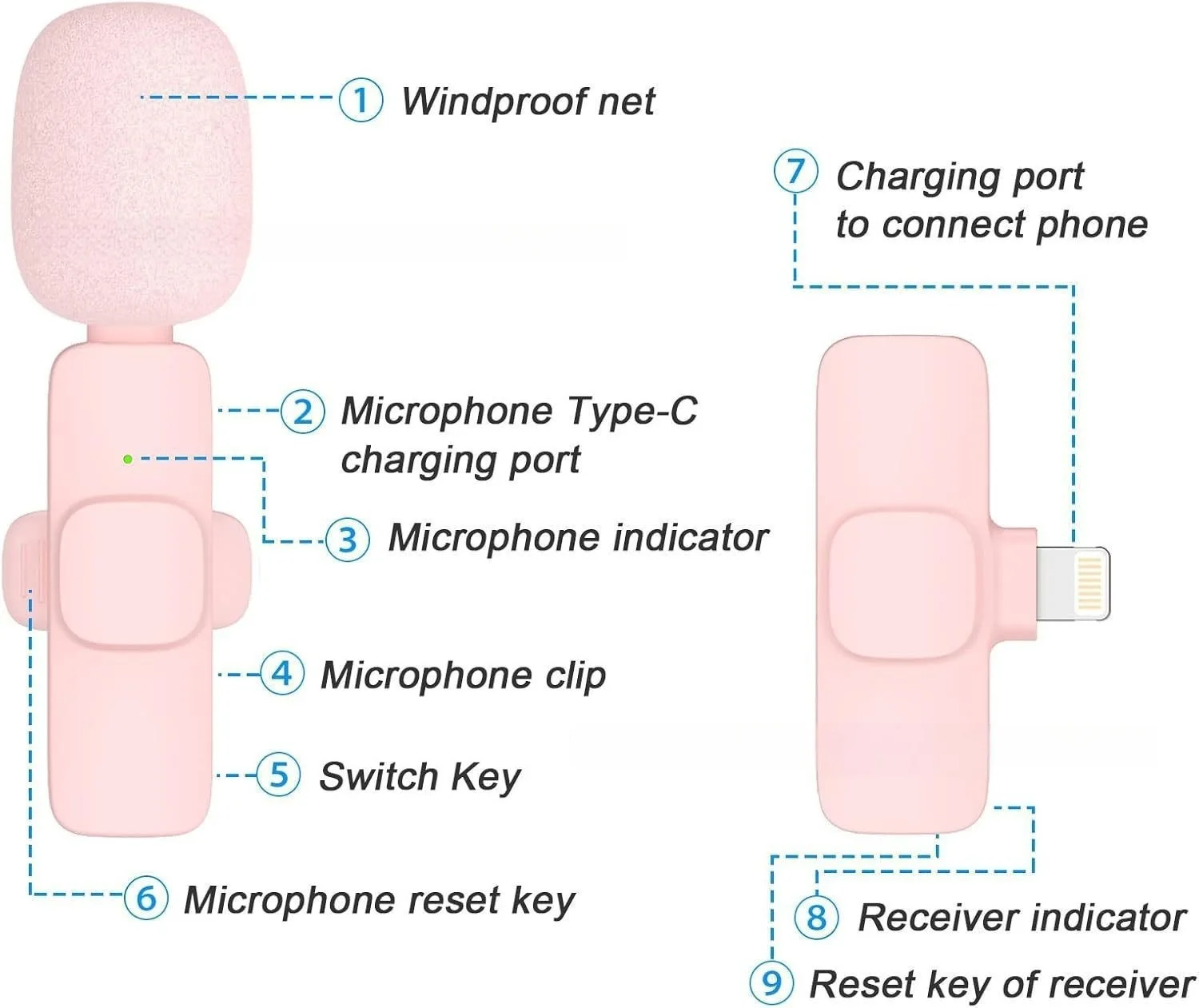 Lenovo Pink Wireless Lavalier  - Pc Gaming Pink review and price